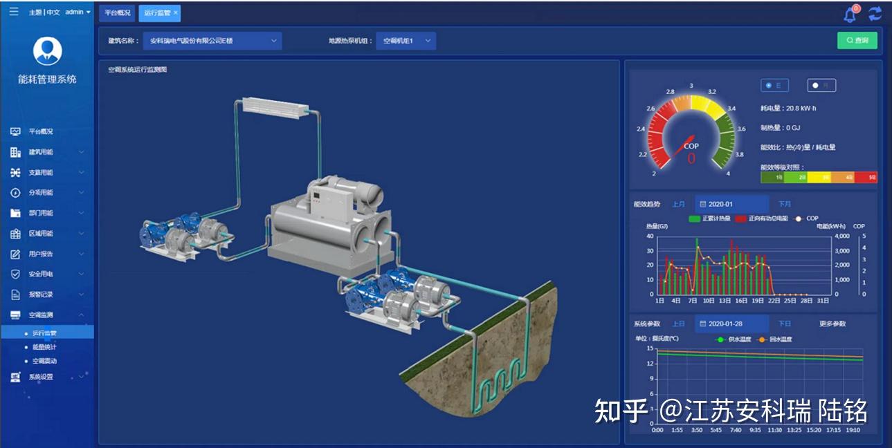 建筑节能管理制度(图1)