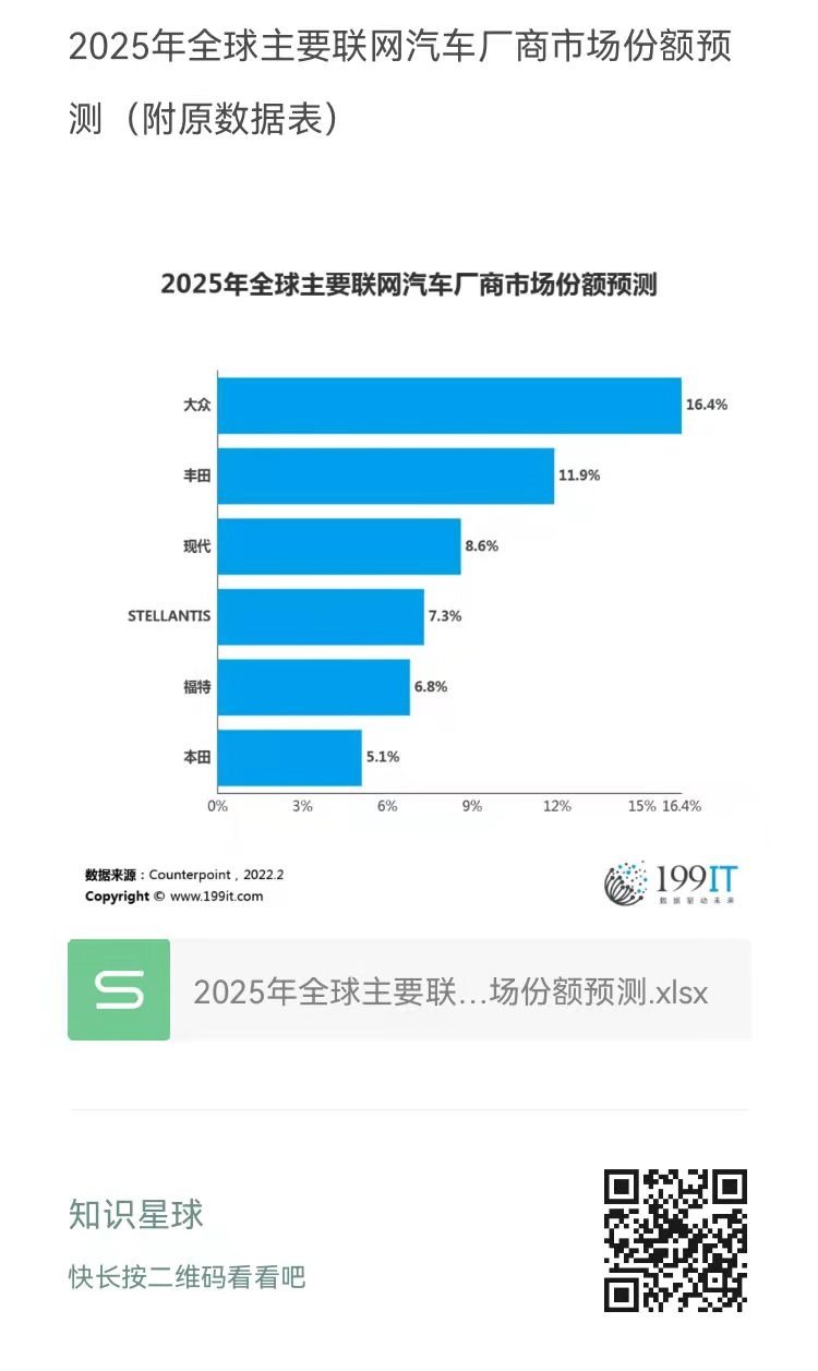 上海锐至信息技术股份有限公司(图1)