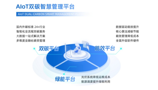 能耗超低建筑变“绿”(图1)